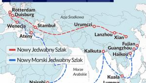 Nowy jedwabny szlak