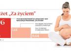 Wytchnienie dla zmęczonych rodziców. Bezrobotni pomogą w opiece nad dziećmi