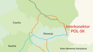 Gazowy korytarz Północ-Południe